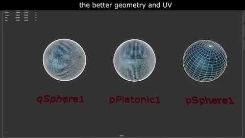 Perfect Sphere Maya script