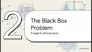 AI in the Boardroom 6