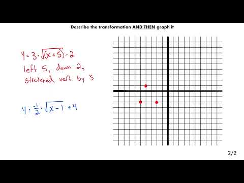 A2 2.08 - Graphing Square Root Functions With Multiple Transformations