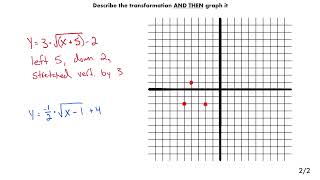 A2 2.08 - Graphing Square Root Functions With Multiple Transformations