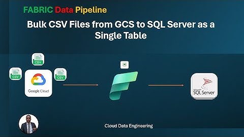 ETL: Bulk CSV Files from GCS to SQL Server as a Single Table using Fabric Data Pipeline