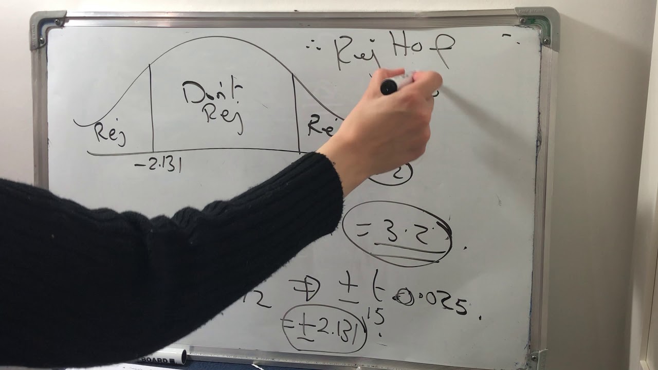 المحاضره العاشرة : Testing Hypothesis for the population mean - الجزء 2 - لدكتورة الآء بطاينة