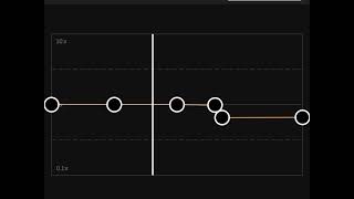 Download Lagu Vapo vapo remix - slowed - edit cap cut audio MP3