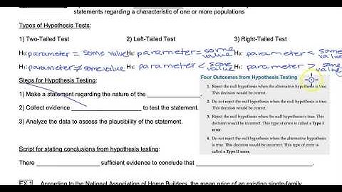 10.1: The Language of Hypothesis Testing