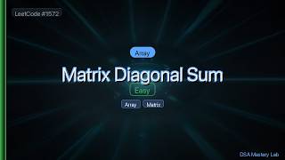 LeetCode 1572: Matrix Diagonal Sum — The Array Scan Trick (C#)