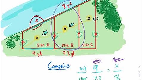 Geometry with Mr. West | Chapter 7.5 Video Notes