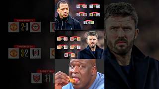 Chelsea And Man United Managers Matching Each Other Step For Step In Premier League this Season 👀🔥