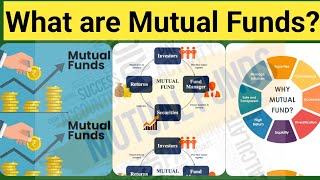 What is Mutual fund || Mutual Fund for Beginners in Hindi 2023