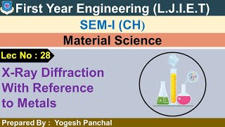 X-Ray Diffraction With Reference to Metals| Material Science | First Year Engineering