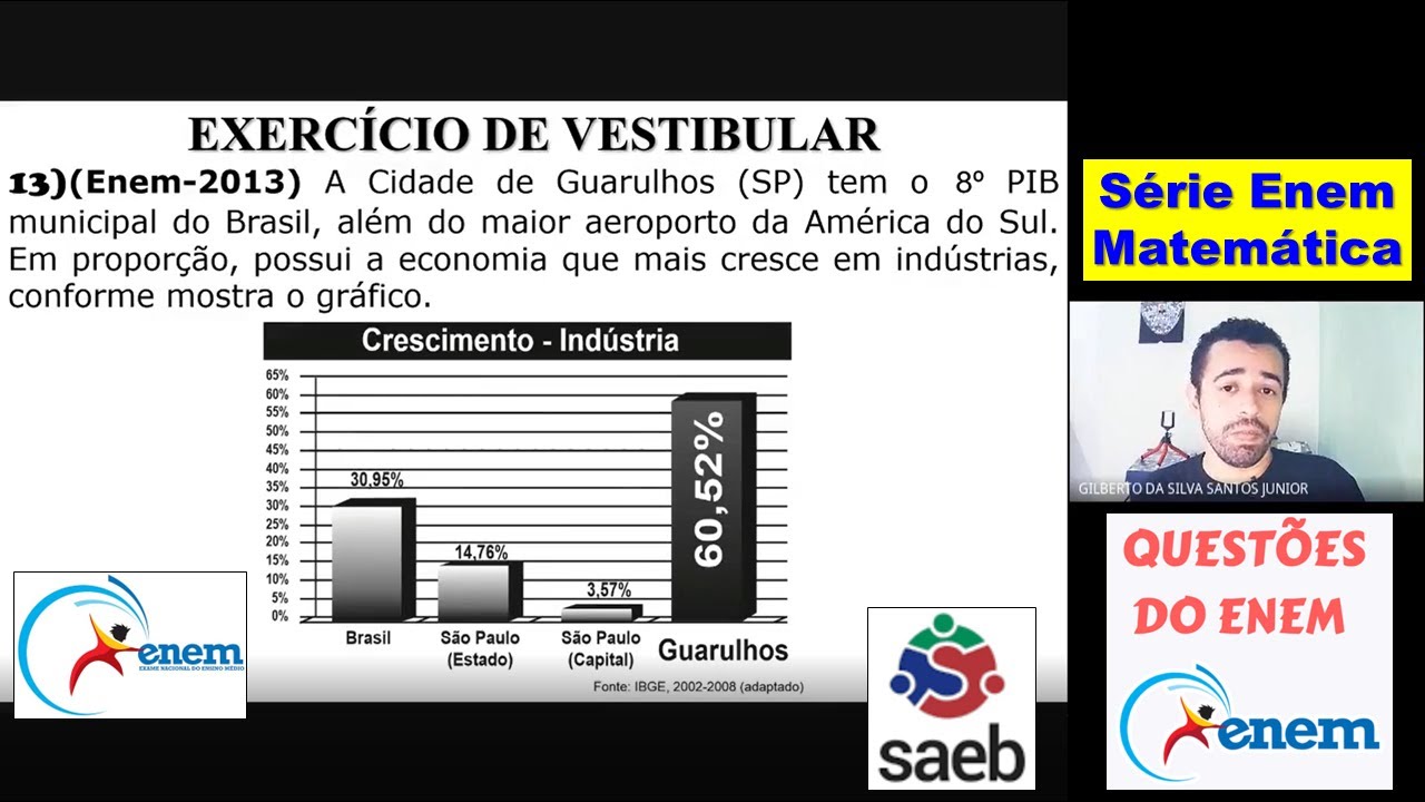 Enem 2013 A cidade de Guarulhos (SP) tem o 8º maior PIB municipal do Brasil, além do maior Enem 2013 A cidade de Guarulhos (SP) tem o 8º maior PIB municipal do Brasil, além do maior