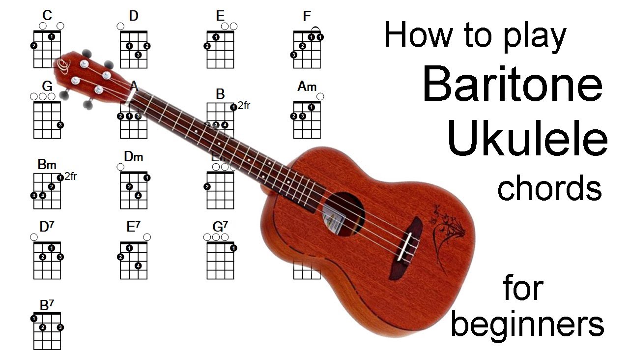 Blue Hair Ukulele Chords - Easy Version - wide 7