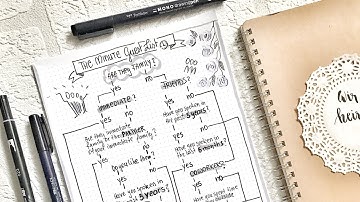 Creating a Wedding Guest List