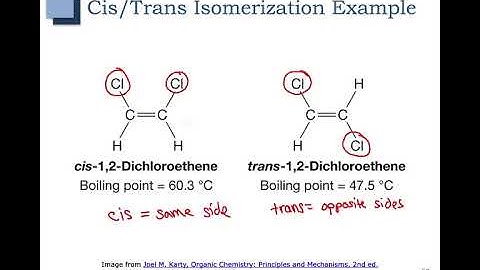 Ch 3 - Part 8 - Cis/Trans Isomerization