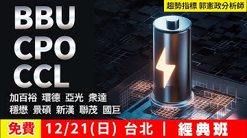 BBU  CPO  CCL 20251218 趨勢指標 郭憲政分析師