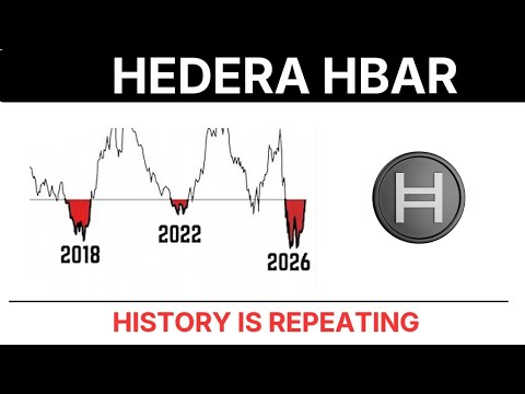 Video preview for HEDERA - ITS HAPPENING - HBAR Price Prediction