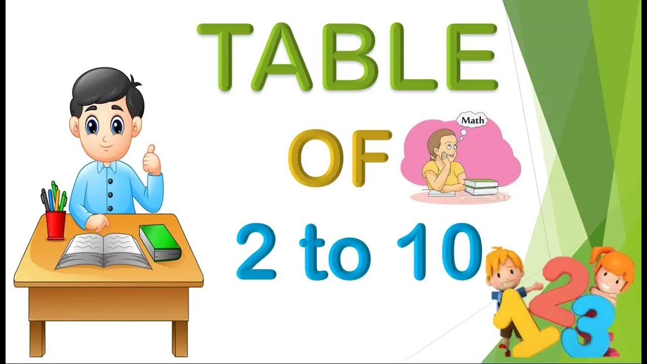 Tables of 210 Multiplication Tables 2 ka Pahada 2 TO 10 TABLE Maths tables YouTube