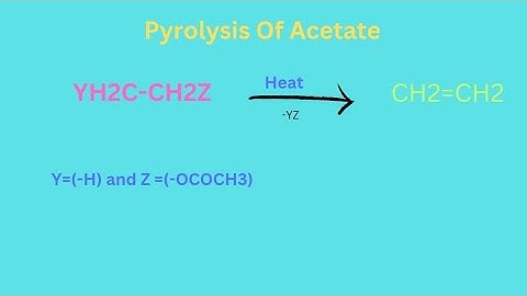 Pyrolysis Of Acetate (Ei Mechanism)