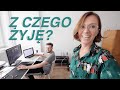 Skąd mam PIENIĄDZE? - Kto PŁACI za moje PODRÓŻE?