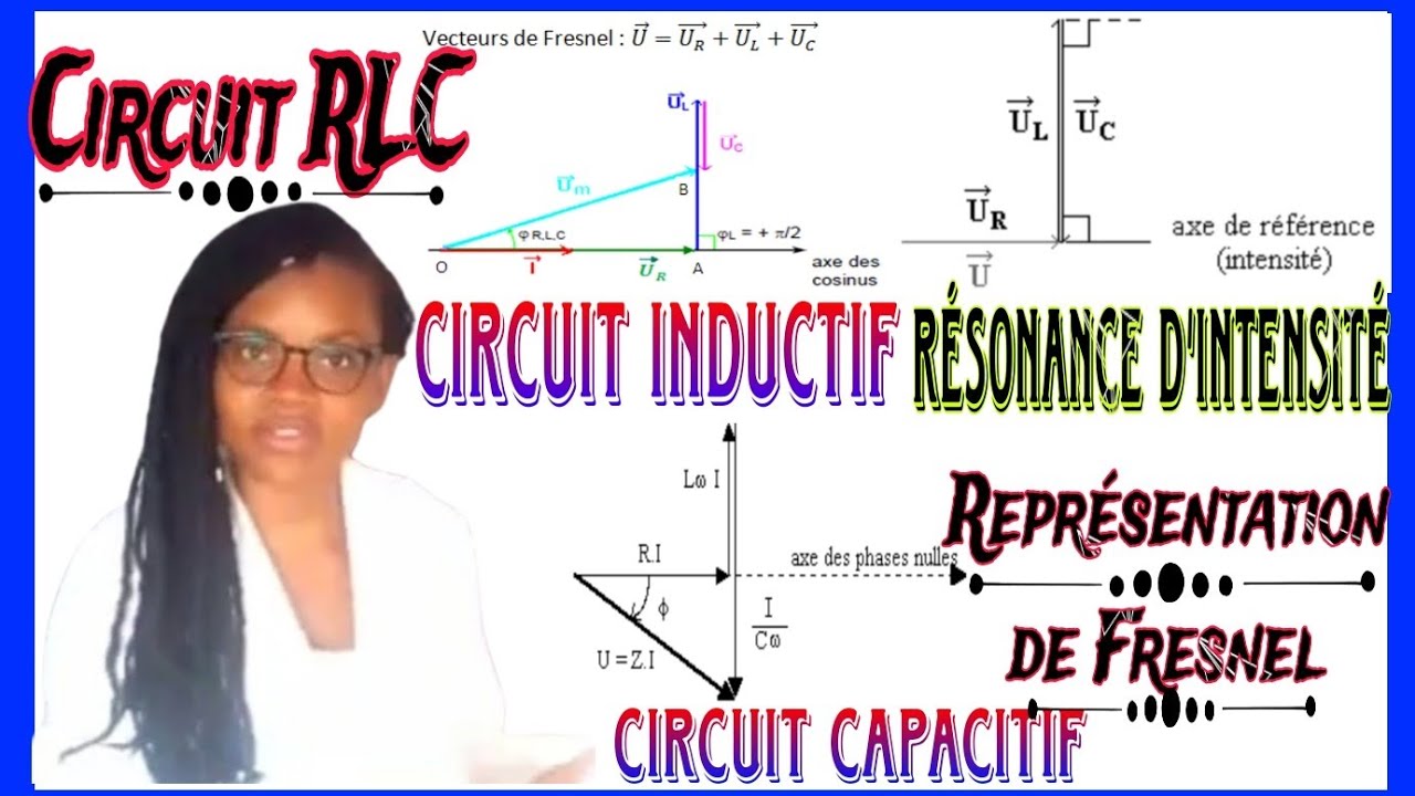 CONSTRUCTION DE FRESNEL🔰