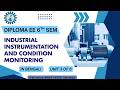 Industrial Instrumentation &amp; Condition Monitoring | Unit 3Operational Amplifier | WBSCTVESD EE6thsem