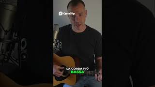 Tecnica Chitarra Suonare 5 Corde con il Pollice