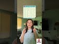 Contamos del 1 al 30 en tailandés