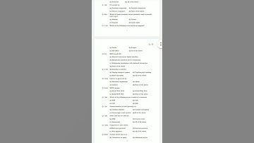 E-business model paper for 2021