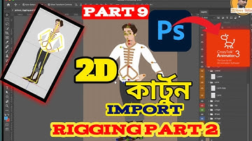 Cartoon Animator 4 Indian Character Rigging Part 2  Character Prepare for Rigging Tutorial in Bangla