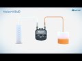 Hot-Selling Product Recommendation: KPK400 Micro Peristaltic Pump