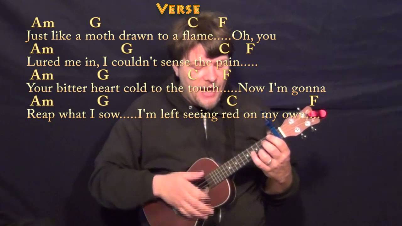 Stitches (Shawn Mendes) Ukulele Cover Lesson with Chords