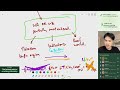 Buffers, back titrations and calculations | Band 6 Masterclass | Module 6 HSC Chemistry
