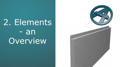 2. ArchiFrame Elements: Overview