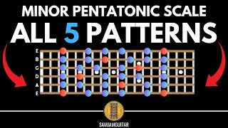 The Five Positions of the Minor Pentatonic Scale for Guitar - The EASY way Resimi