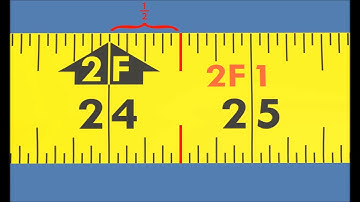 Con Math Lab   Ruler and Tape Measure Video