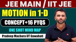 Motion in Straight line one Shot Mind Map ! Motion in 1D one shot mind map ! Pradeep Machara !#jee