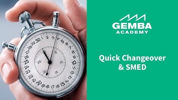 Learn What Quick Changeover & SMED Are in This 9 Minute Video