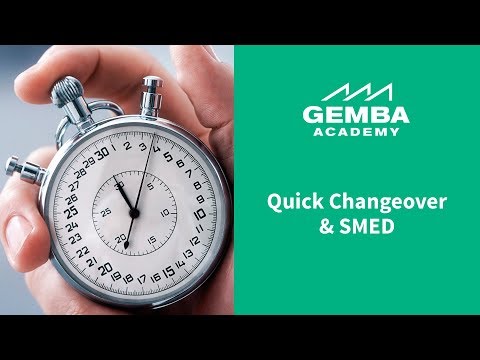 Learn What Quick Changeover & SMED Are in This 9 Minute Video