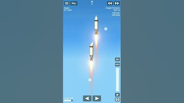 Aerodynamics in SFS Don