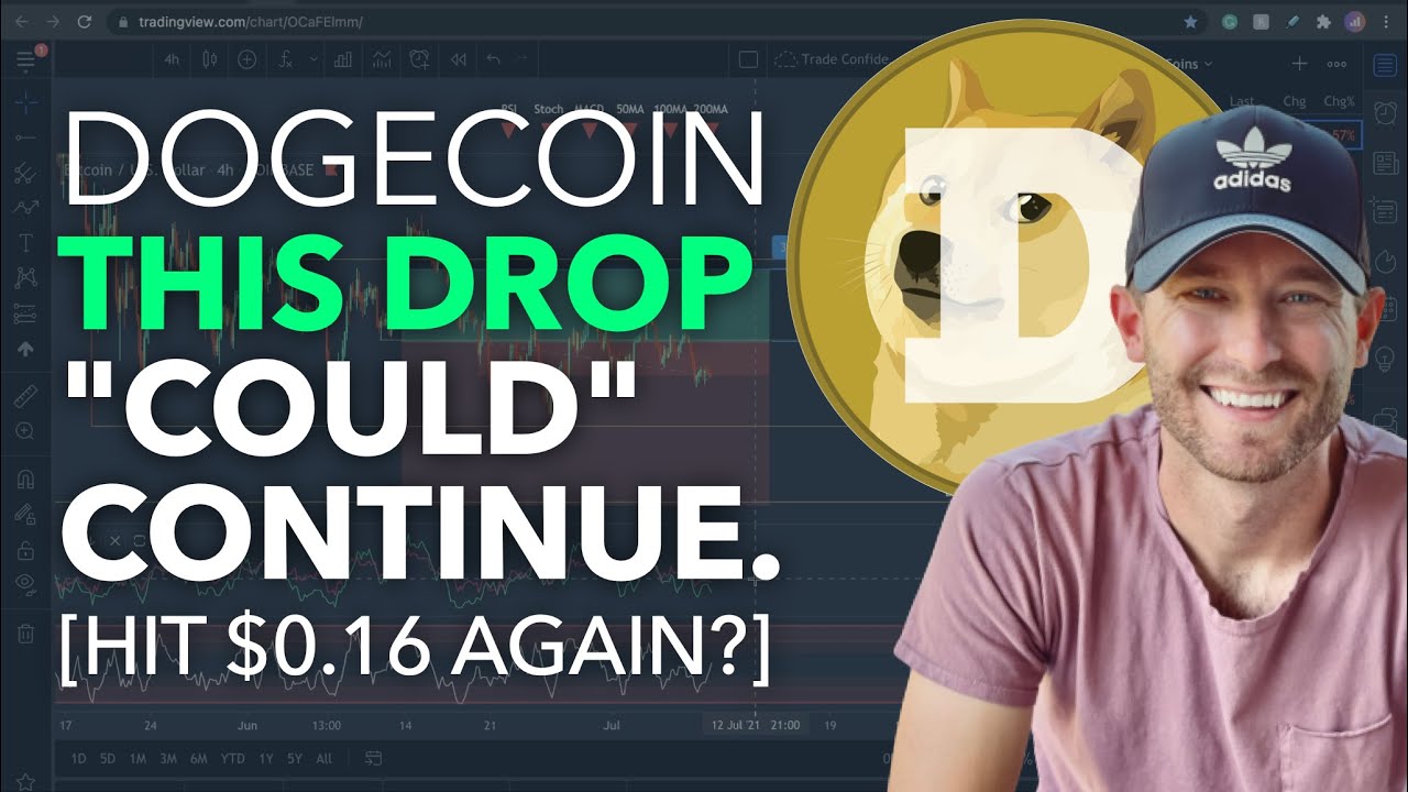 dogecoin dropping