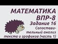 Задание 16 (часть 1) | ВПР-8 2020 Математика | Самый подробный разбор заданий (с таймкодами)