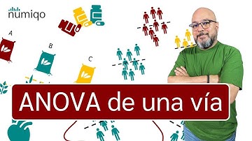 ANOVA de una vía (Análisis de la Varianza)