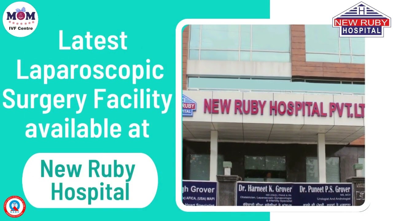 Hysterectomy | Dr. Harneet Kaur Grover | New Ruby Hospital, Jalandhar