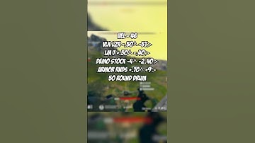 the BEST MP7 Class in MW2 #shorts