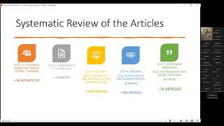 Assoc. Prof. Dr. Meral Şeker Prof. Dr. Sophie Kern