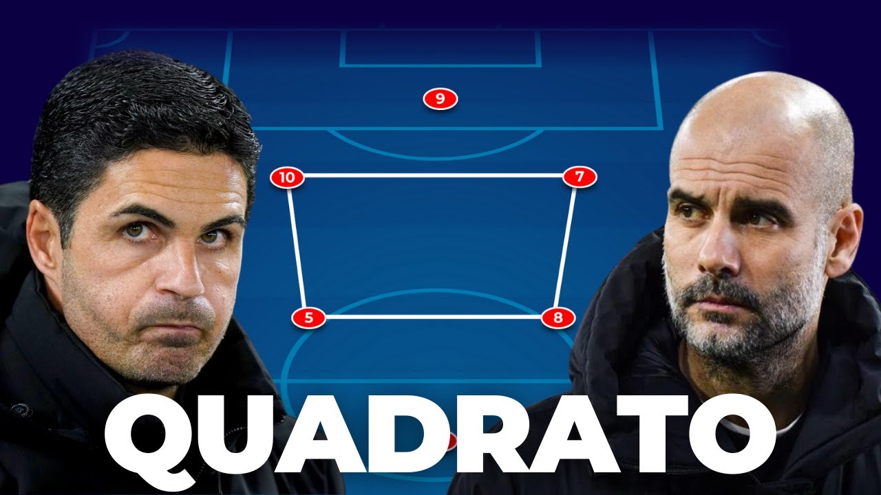 PERCHÉ USANO UN QUADRATO A CENTROCAMPO? Tattiche di Calcio