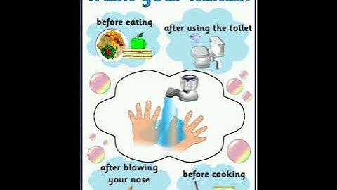 Grade 5 English lessons - Unit 6 lesson no 7 ... Easy and best simple explanations  👌👌