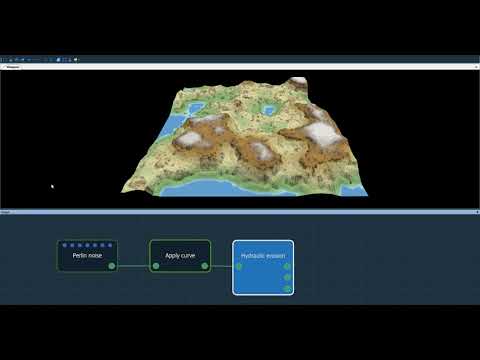How to simulate hydraulic erosion in Instant Terra