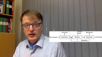 Why study separation?