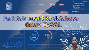 Cara Mudah Insert data ke database MySQL dengan PHP