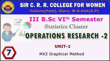 7. BSc 3/6 Statistics Cluster - Operations Research 2 - Unit 1 -MX2 Graphical Method